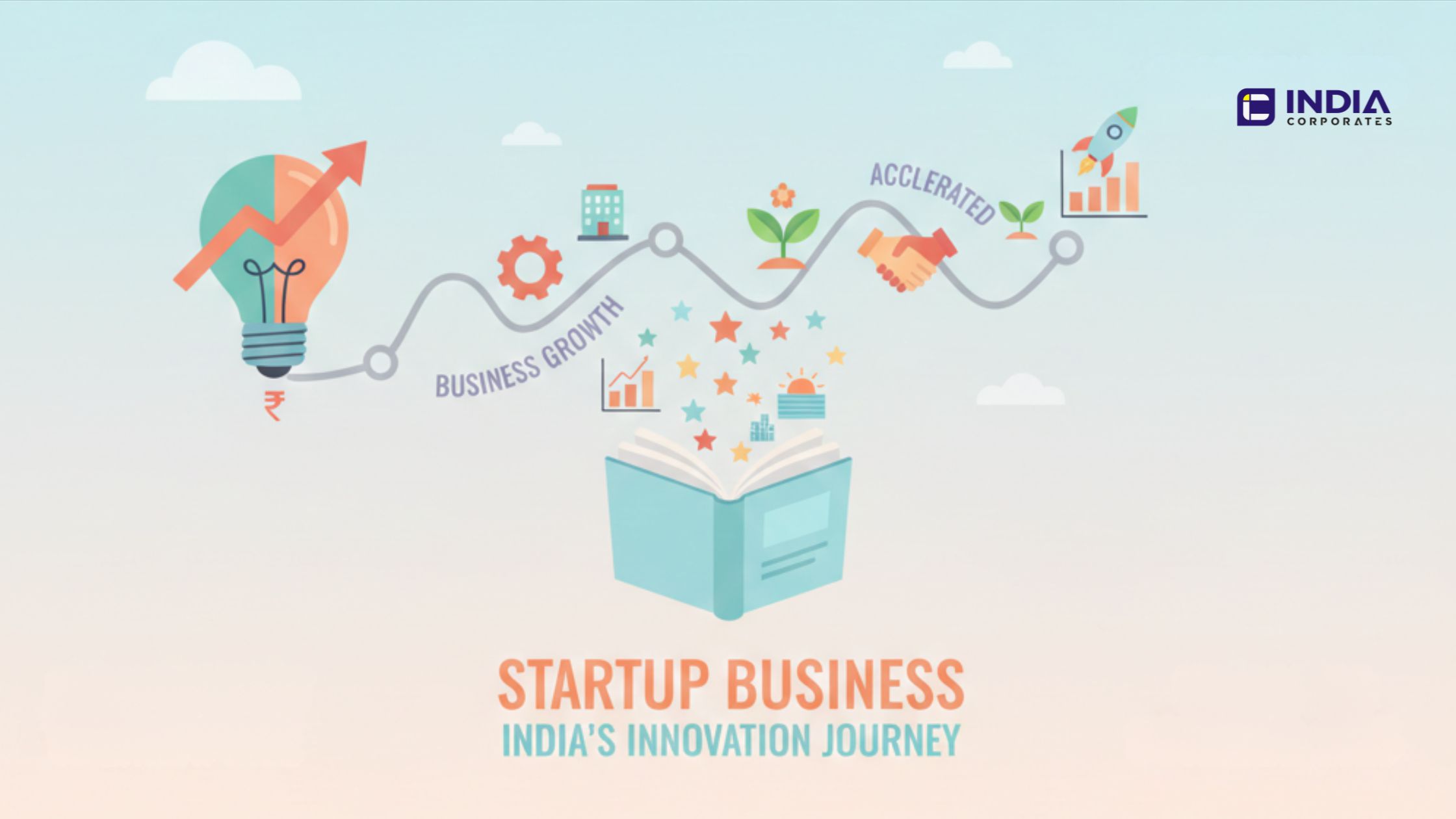 Startup India Scheme Benefits 2025: Idea to IPO Guide