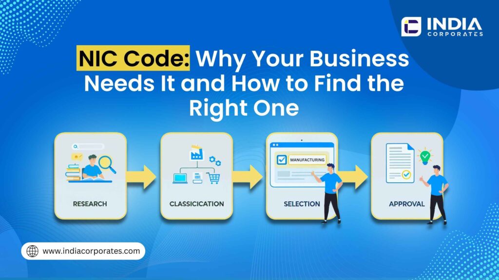 NIC Code for Business