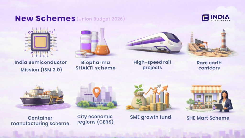 New schemes of Union Budget 2026