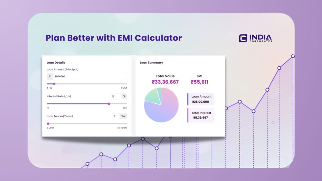 Manage Business Loan Using EMI Calculator 