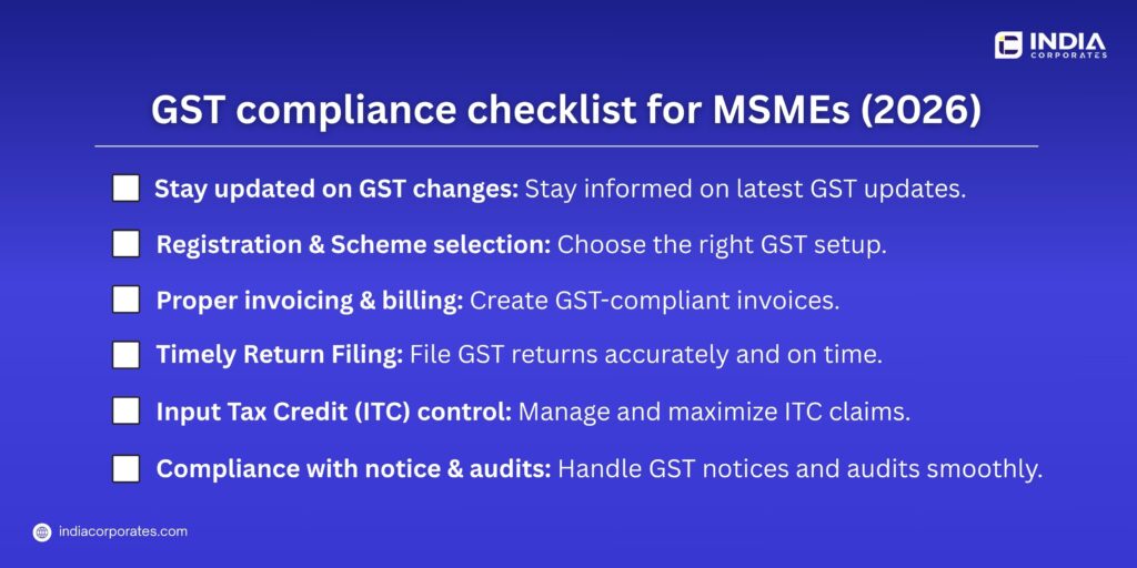 GST compliance checklist for MSMEs